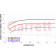 Garrett - Turbo - G25-550 - Reverse Roation - 0.92 A/R - Intern WG - V-band / V-band - 877895-5008S